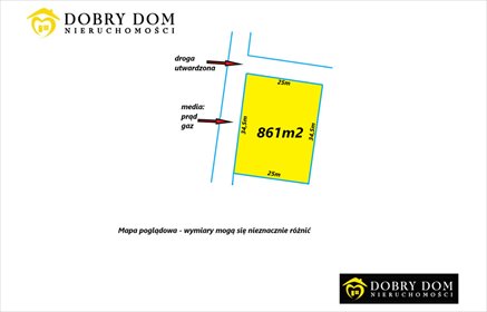 działka na sprzedaż 861m2 działka Porosły