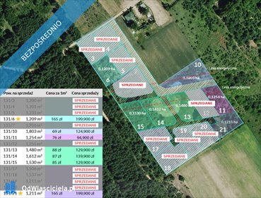 Działki Zboiska 26B - spokojna okolica, media, zapraszam działka Zboiska, Zboiska 26B