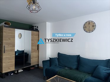 mieszkanie na wynajem 50m2 mieszkanie Gdańsk, Śródmieście, Plac Wałowy