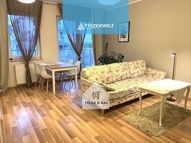 mieszkanie na wynajem 40m2 mieszkanie Gdańsk, Siedlce, Jacka Malczewskiego