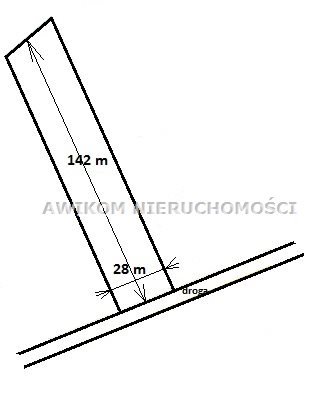 Działka 3960 m² z mediami, asfalt, blisko kolei działka Nowe Kęszyce