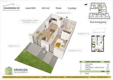 Sprzedam nowoczesne 45 m² z ogródkiem w Krakowie mieszkanie Kraków, Podgórze Duchackie, Wola Duchacka, Malborska