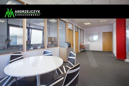 lokal użytkowy na wynajem 276m2 lokal użytkowy Kowale, MAGNACKA