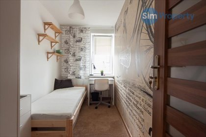 Pokój na wynajem Warszawa, Praga-Północ 10m2 Foto 3