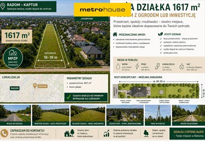 działka na sprzedaż 1617m2 działka Radom, Chabrowa