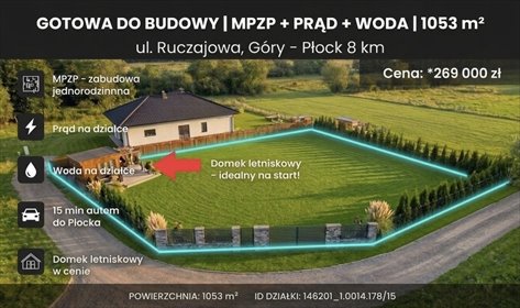 Działka 1052 m² Góry, media, MPZP, domek działka Płock, Ruczajowa
