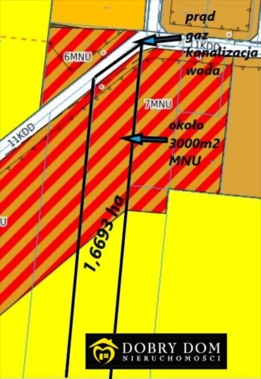 Do sprzedania działka 1,66 ha z MPZP, media, zabudowa i usługi działka Łyski