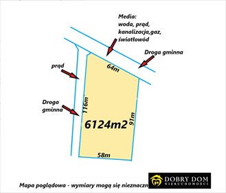 działka na sprzedaż 6124m2 działka Ogrodniczki