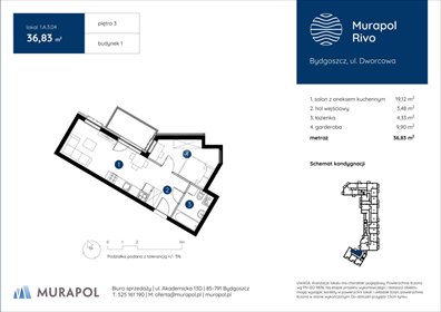 mieszkanie na sprzedaż 37m2 mieszkanie Bydgoszcz, Śródmieście, Dworcowa