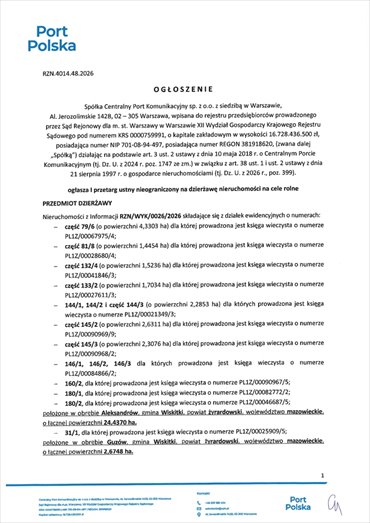 działka na wynajem 271118m2 działka Wiskitki