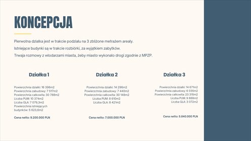 działka na sprzedaż 53463m2 działka Wałbrzych