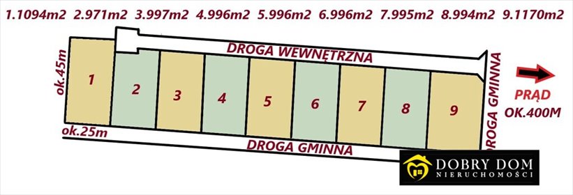 Działki budowlane w Skrybiczu, spokojna okolica - polecam! działka Skrybicze