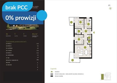 Nowoczesne 4-pokojowe mieszkanie z balkonem i ogródkiem mieszkanie Bydgoszcz, Flisy, Mińska