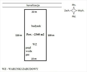Działka budowlana na sprzedaż Bogucin 2 340m2 Foto 1