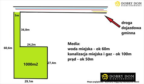 działka na sprzedaż 1003m2 działka Kleosin
