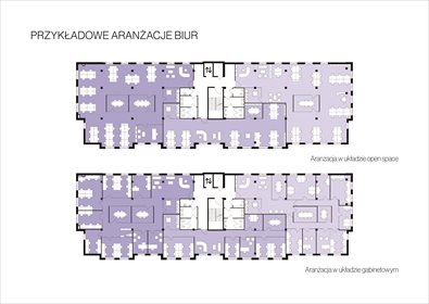 lokal użytkowy na wynajem 2491m2 lokal użytkowy Sopot, Karlikowo, Rzemieślnicza