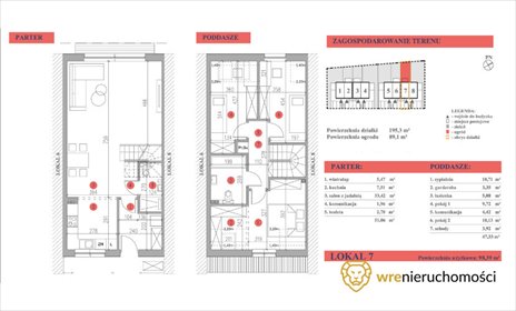 dom na sprzedaż 98m2 dom Wrocław, Psie Pole, Białych Tygrysów