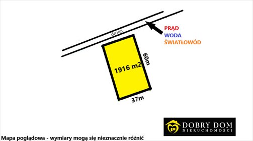 działka na sprzedaż 1916m2 działka Oleszkowo