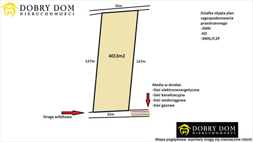 działka na sprzedaż 4013m2 działka Białystok, Pieczurki