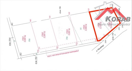 działka na sprzedaż 2192m2 działka Nasielsk