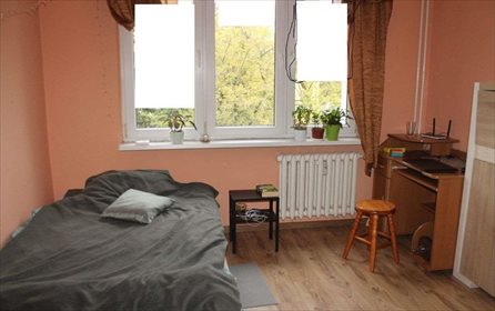 mieszkanie na sprzedaż 58m2 mieszkanie Łódź, Widzew, Zarzew, Przędzalniana