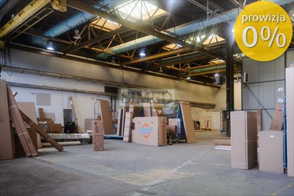 Magazyn 1028 m² z dobrą dostępnością i ochroną magazyn Warszawa, Bielany