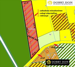 Działka 1000 m² pod zabudowę w Siemiatyczach zapraszam działka Siemiatycze