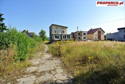 Działka inna na sprzedaż Kielce, Nowy Folwark, Sandomierska 1 987m2 Foto 1