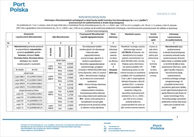 działka na wynajem 587580m2 działka Baranów