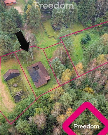 działka na sprzedaż 783m2 działka Guzowy Piec