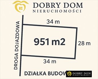 działka na sprzedaż 951m2 działka Nowodworce