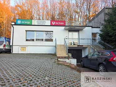 lokal użytkowy na wynajem 100m2 lokal użytkowy Gorzów Wielkopolski