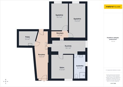 mieszkanie na sprzedaż 74m2 mieszkanie Ołobok