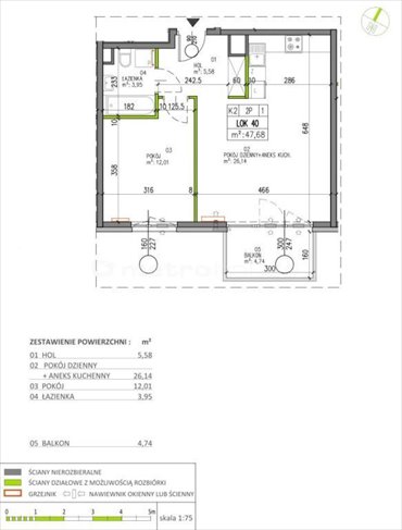 mieszkanie na sprzedaż 48m2 mieszkanie Warszawa, Białołęka