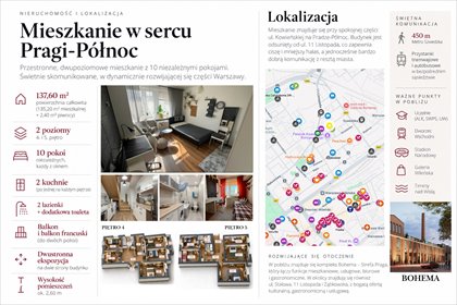 Dwupoziomowe mieszkanie z biznesem na Pradze-Północ. mieszkanie Warszawa, Praga-Północ, Kowieńska