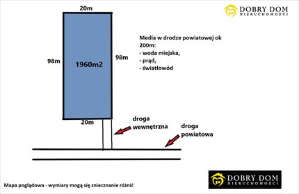 działka na sprzedaż 1960m2 działka Zagruszany