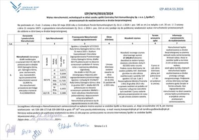 działka na wynajem 169696m2 działka Opinogóra Górna