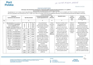 działka na wynajem 77871m2 działka Osiny