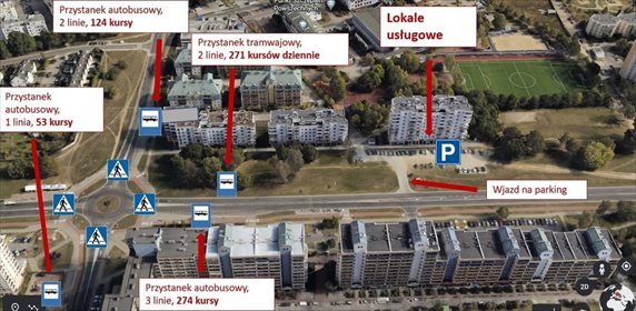 Lokal użytkowy na sprzedaż Warszawa, Białołęka, Nowodwory 50m2 Foto 2
