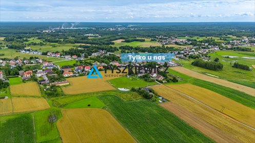 działka na sprzedaż 2468m2 działka Łąg