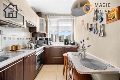 Dwupokojowe mieszkanie 41,1 m² z balkonem zapraszam mieszkanie Gdańsk, Wrzeszcz, Juliusza Słowackiego