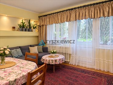 mieszkanie na sprzedaż 42m2 mieszkanie Gdańsk, Żabianka, Subisława