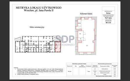 lokal użytkowy na wynajem 78m2 lokal użytkowy Wrocław, Stare Miasto, Stare Miasto, Jana Pawła II