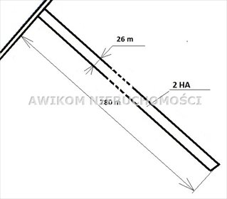 Działka rolna 20 000 m² bez planu, kl. IV - polecam! działka Lindów