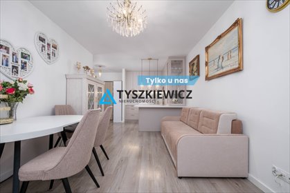 mieszkanie na sprzedaż 41m2 mieszkanie Gdańsk, Łostowice, Niepołomicka