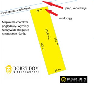 Działka rolna z warunkami zabudowy i mediami. działka Giełczyn