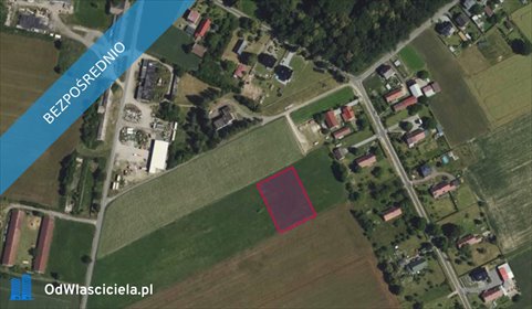 działka na sprzedaż 3049m2 działka Gwoździany