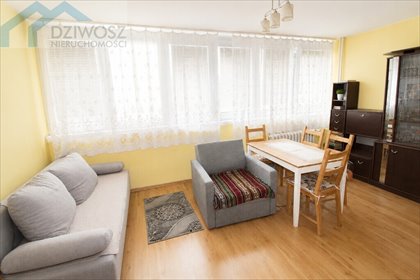 Kawalerka 24 m² w Krzykach - zapraszam mieszkanie Wrocław, Krzyki, Powstańców Śląskich