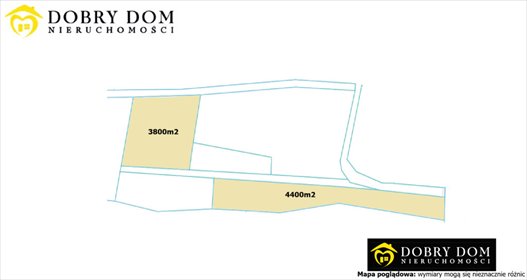 działka na sprzedaż 8200m2 działka Lipniki