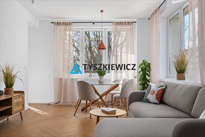 mieszkanie na sprzedaż 45m2 mieszkanie Gdańsk, Śródmieście, Rybaki Dolne